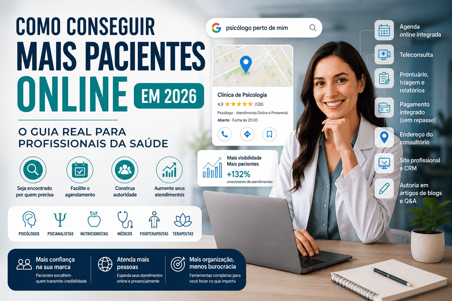 Como Conseguir Mais Pacientes Online em 2026: O Guia Real para Profissionais da Saúde