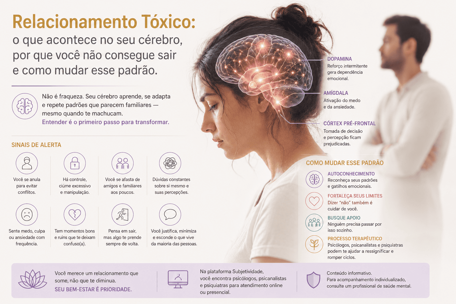 Relacionamento Tóxico: O Que Acontece no Seu Cérebro, Por Que Você Não Consegue Sair e Como Mudar Esse Padrão
