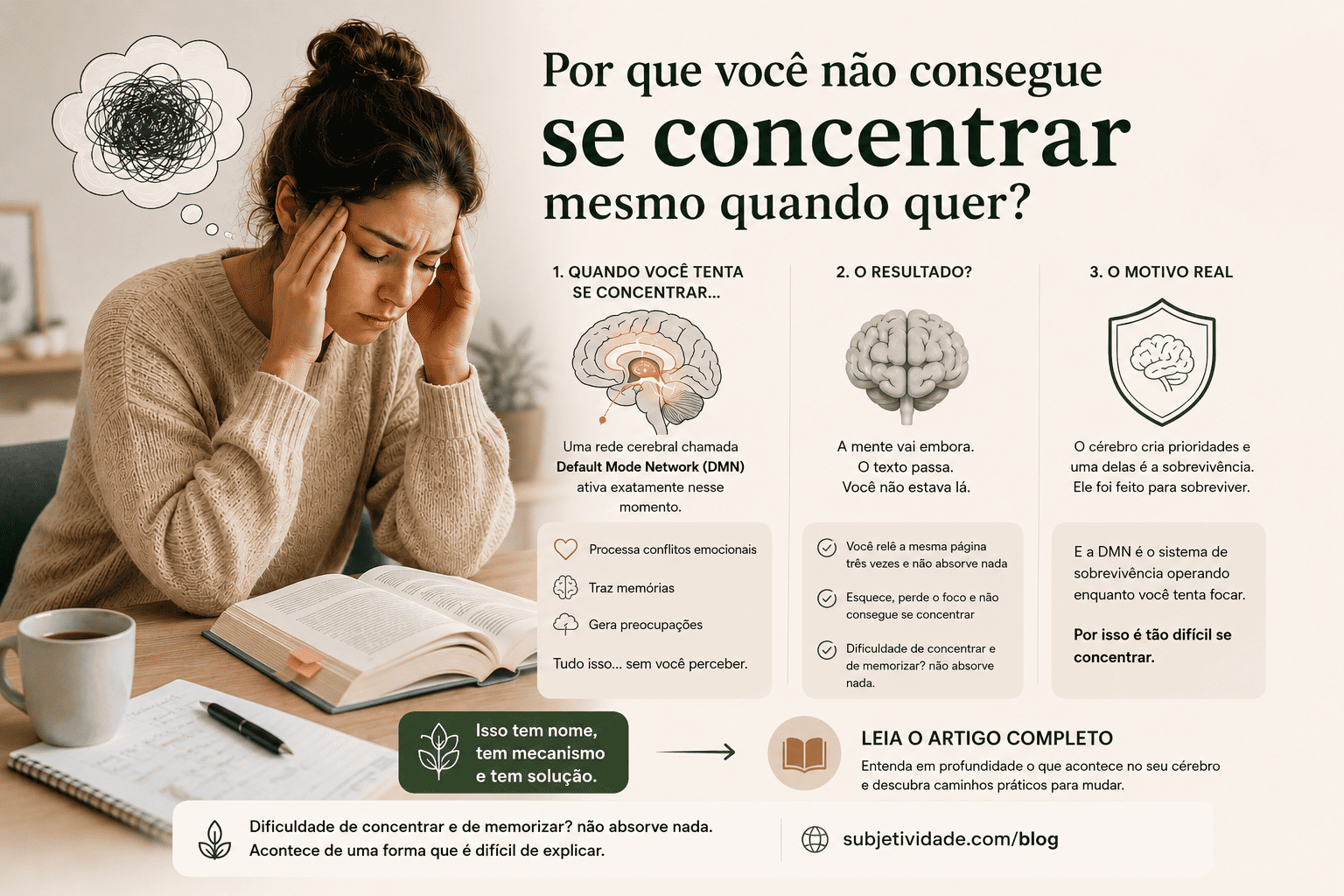 Você lê e não absorve nada? Esquece, perde o foco, não memoriza, não consegue se concentrar?